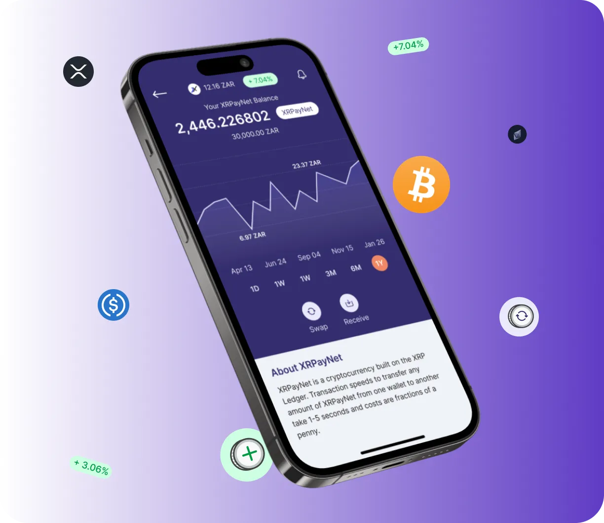 Crypto Edge System - O que é o Crypto Edge System?